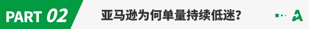 狂撒优惠券，Temu低价卷走黑五流量？