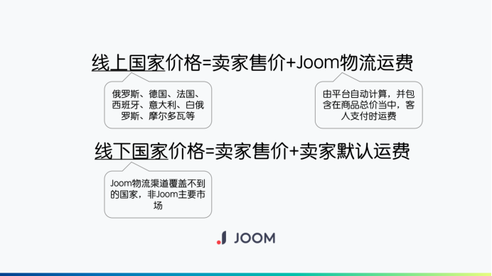 卖家须知：Joom平台价格展示机制