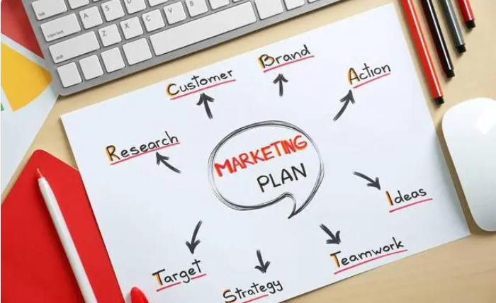 商业营销模式有哪些？解析商业营销活动的八种营销模式