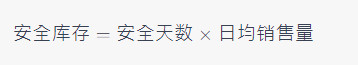 法国Cdiscount补货计算公式是怎样的？介绍补货计算的原则和常见公式