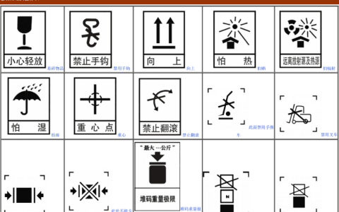 什么是运输标志？它一般包括哪些内容？