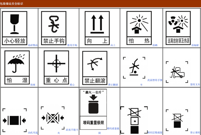 什么是运输标志？它一般包括哪些内容？