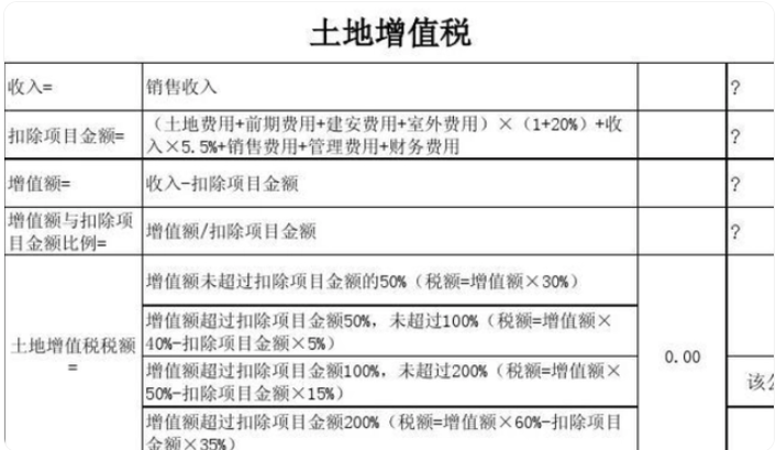 不含税价怎么计算？不含税金额计算公式