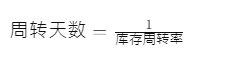 葡萄牙Fnac库存绩效指标是怎样的？介绍库存绩效指标及其相关内容