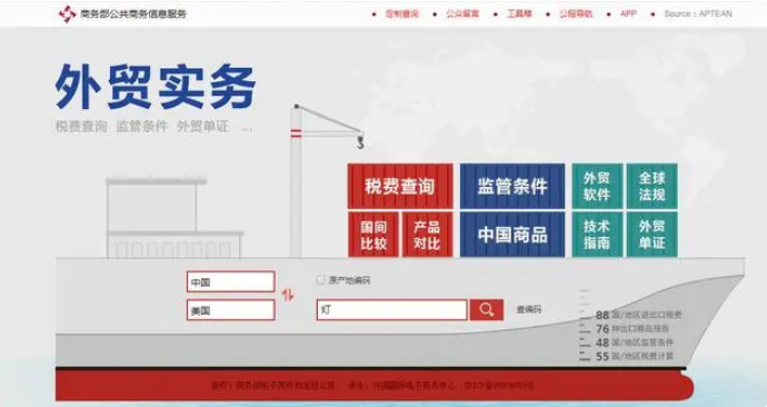 海关关税查询系统入口（世界各国进口关税海关查询网址汇总）