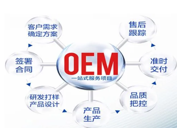 OEM是什么意思？如何选择OEM？