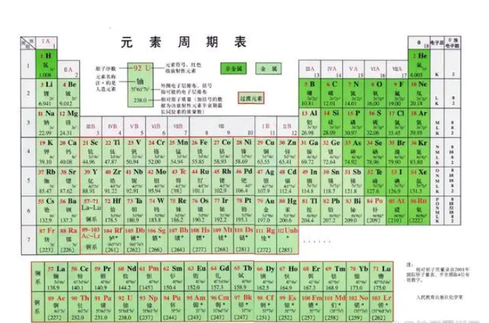 吉尔吉斯斯坦是什么样的国家？十个方面了解吉尔吉斯