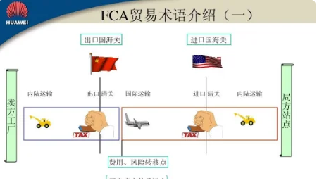 贸易术语fca是什么意思？FCA和FOB的区别与相同点