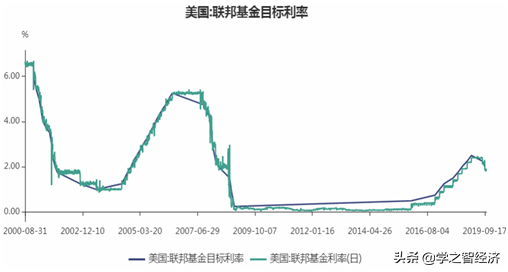 出口导向型经济什么意思？出口导向型经济的风险有哪些？