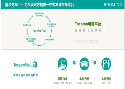 tospino平台特色有哪些？主营产品分析！