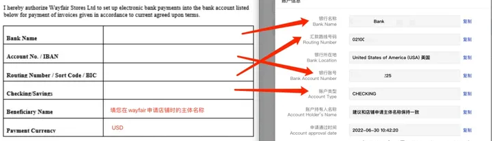 Wayfair收款手续费多少？附平台收款方式