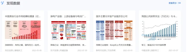 数据分析网站有哪些？分享10个免费的行业报告分析网站