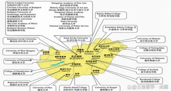 匈牙利人口多少？匈牙利国家简介概况