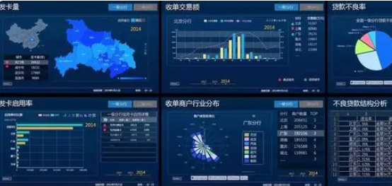 网站数据统计分析工具有哪些？七个实用工具推荐