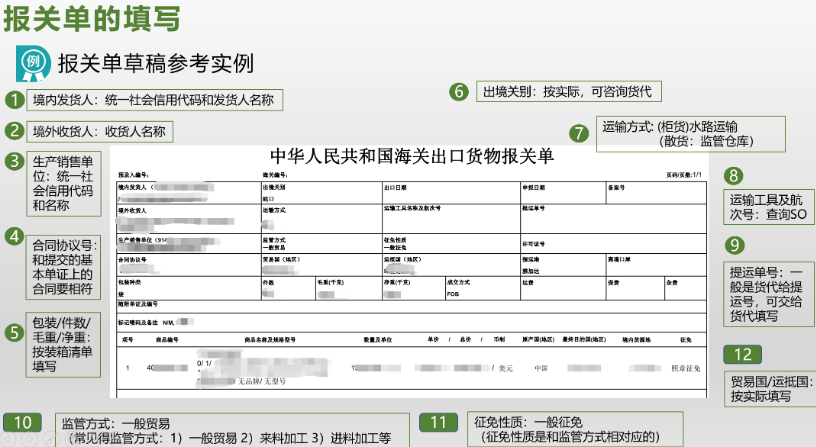 如何填写出口报关单？出口报关单填写详细流程