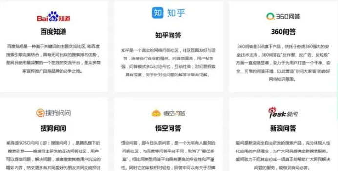 SEO外链推广怎么做？分享9种常用的SEO外链推广方法