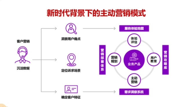 笨鸟社交是做什么的？笨鸟社交有哪些特长？