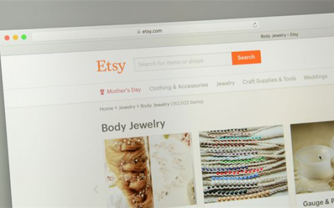 Etsy怎么优化SEO？提升listing排名的方法！