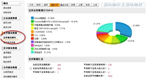 人气单品