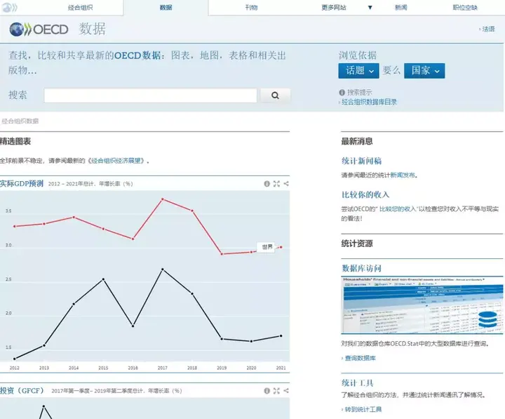 海关进出口数据怎么查？查询各国海关进出口数据方法