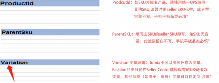 Jumia卖家怎么创建SKU？批量创建的操作指南！