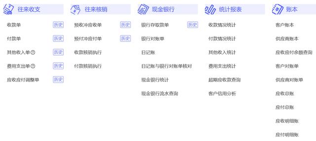 企业erp管理系统有哪些？四种常用的erp软件！