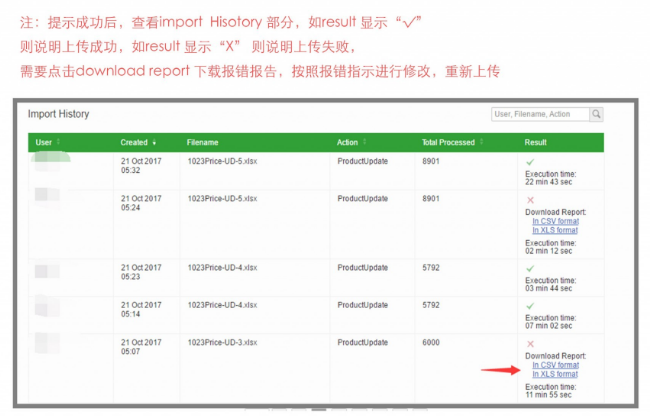 Jumia卖家怎么创建SKU？批量创建的操作指南！