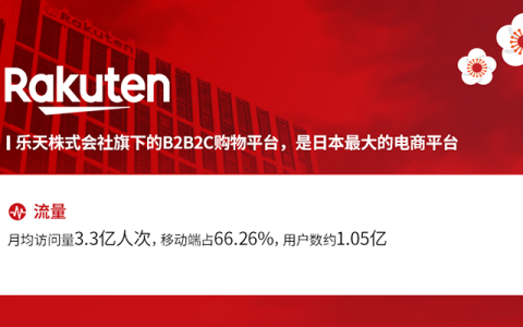 小规模纳税人与一般纳税人的区别是什么？小规模纳税人与一般纳税人详解