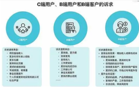 亚马逊物流最新政策有哪些？具体需要注意哪些事项？