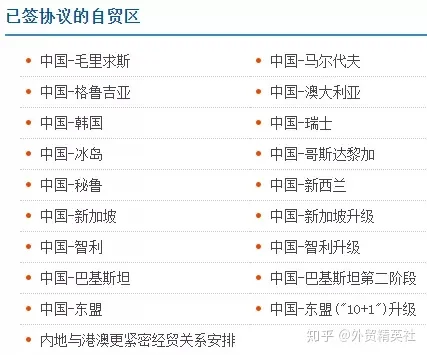 俄罗斯海关税查询（海关进口税费查询的方法）