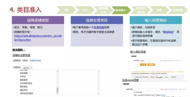 速卖通怎么开店？平台新手注册教程！