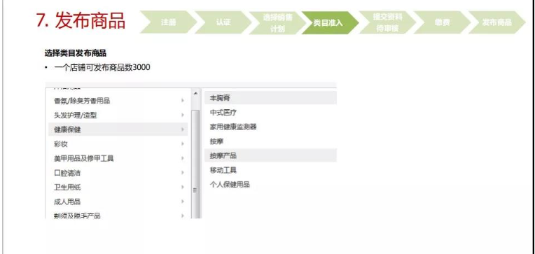 速卖通怎么开店？平台新手注册教程！