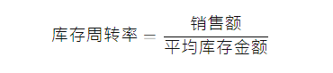 Lazada库存周转率是多少合理？介绍Lazada库存周转率的影响因素