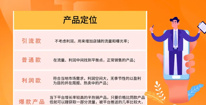 如何运营Shopee店铺？卖家须知的攻略！