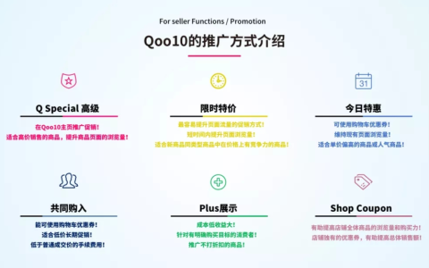 Qoo10产品怎么上架？注意事项解析！