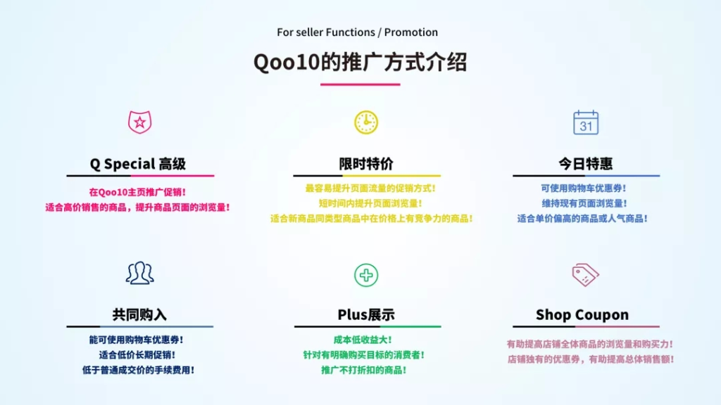 Qoo10产品怎么上架？注意事项解析！