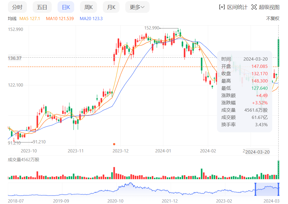 ​大赚百亿，拼多多模式成赢家？背后是谁的“血与泪” | 跨境焦点