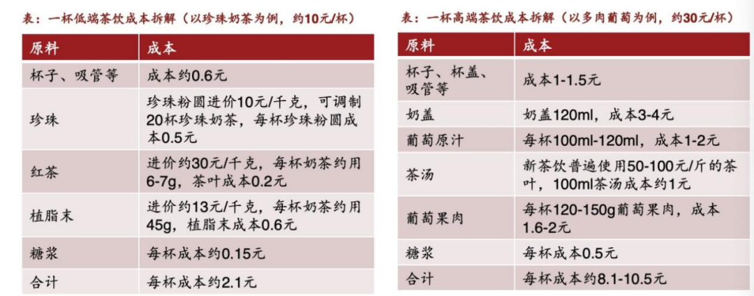 我在小城开书亦，一年亏掉三十万