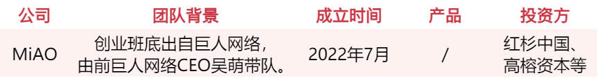 游戏人入局、资本疯抢，谁会是下一个AI独角兽？