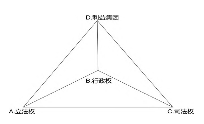 TikTok掉入“纸牌屋”