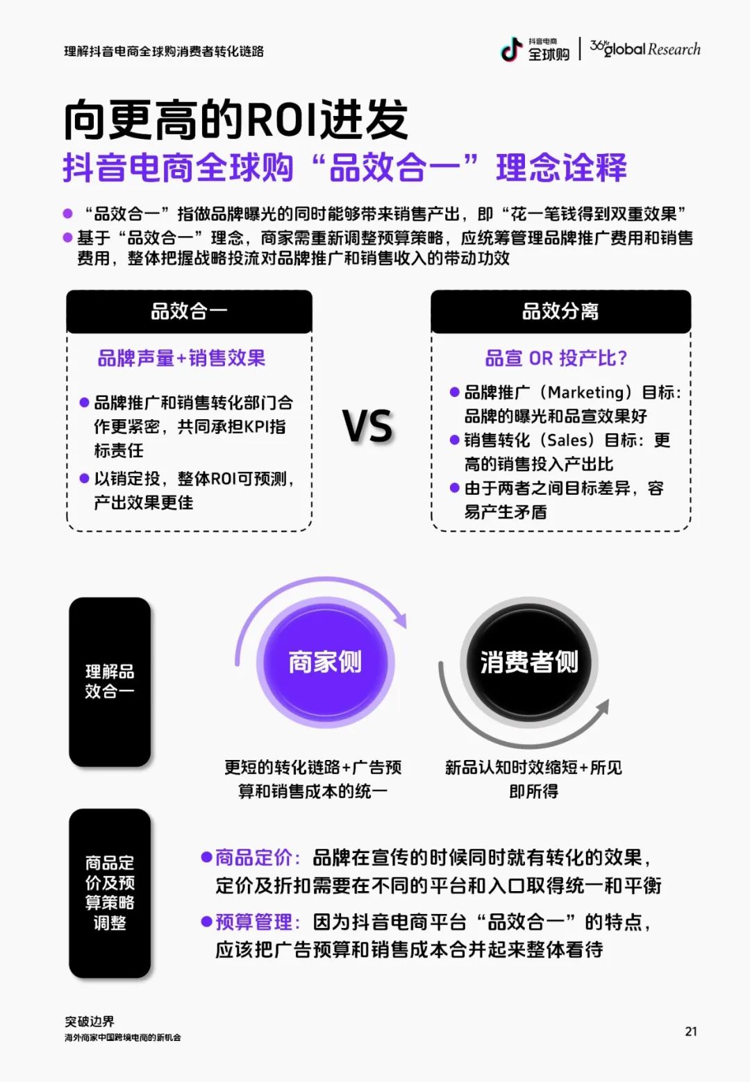 36氪出海·洞察｜理解抖音电商全球购，与中国消费市场共成长