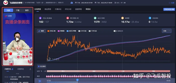 抖音直播带货怎么做？抖音直播带货9个流程详细步骤