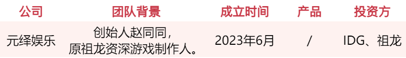 游戏人入局、资本疯抢，谁会是下一个AI独角兽？