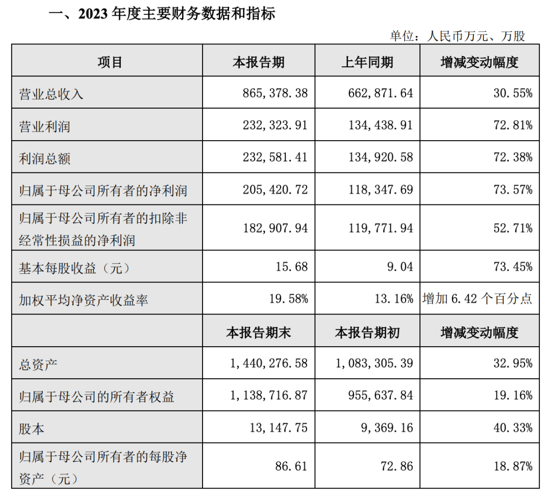 36氪出海·行业｜价格战中谋出路，扫地机器人出海成新常态