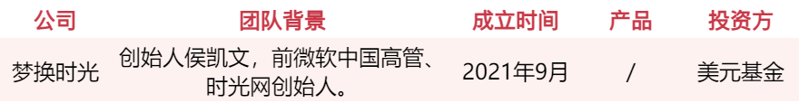 游戏人入局、资本疯抢，谁会是下一个AI独角兽？