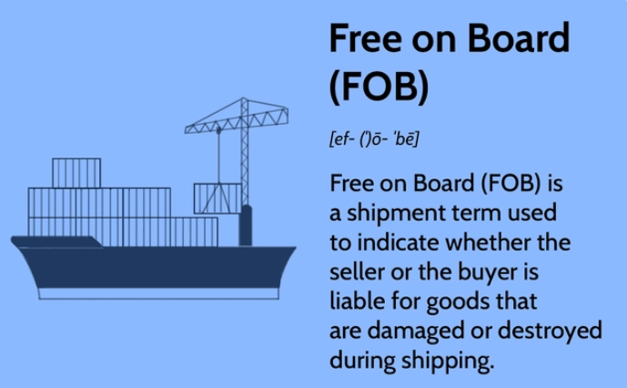 fob价格包含哪些费用？分享fob价格计算公式