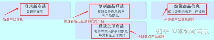 qoo10店铺怎么上架产品？介绍Qoo10产品上传流程、注意事项