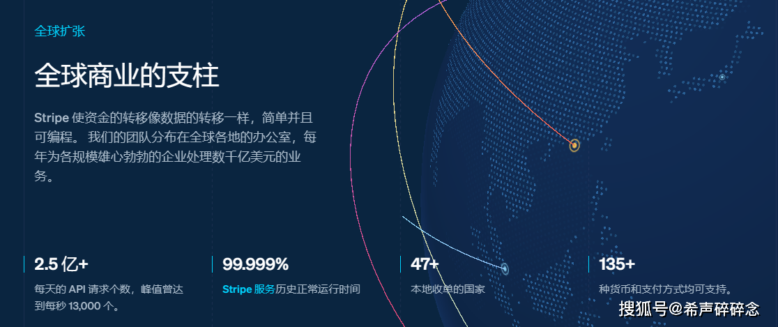 跨境电商独立站怎么收款？有哪些收款方式？ 