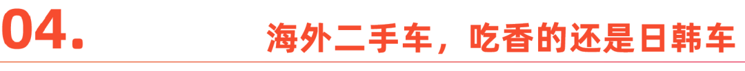 特写丨海外，抢购中国“二手车”