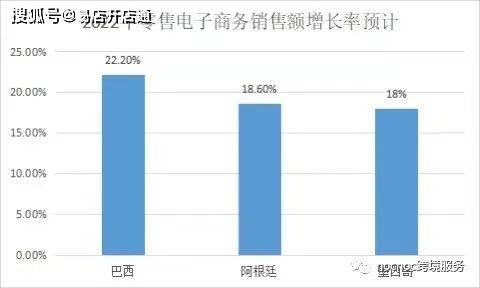 nocnoc平台入驻条件是什么？nocnoc收款方式介绍